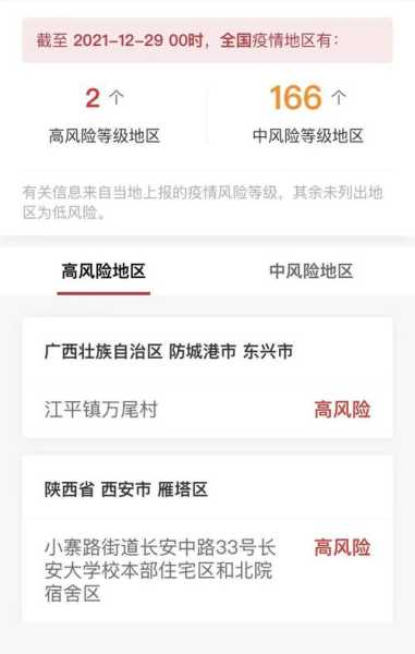 长沙疫情最新数据消息中高风险地区(长沙是不是疫情中高风险地区)