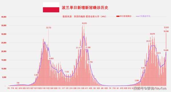 2022年疫情全面解封时间（2022年上海愤怒抗议游街事件详情）