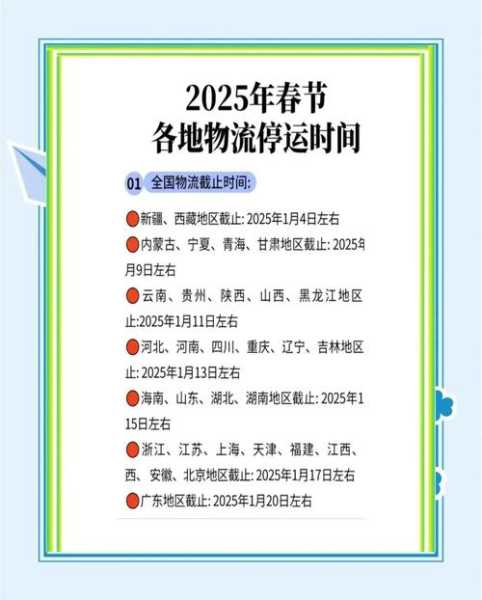 快递什么时候恢复正常2022(疫情 快递什么时候恢复)