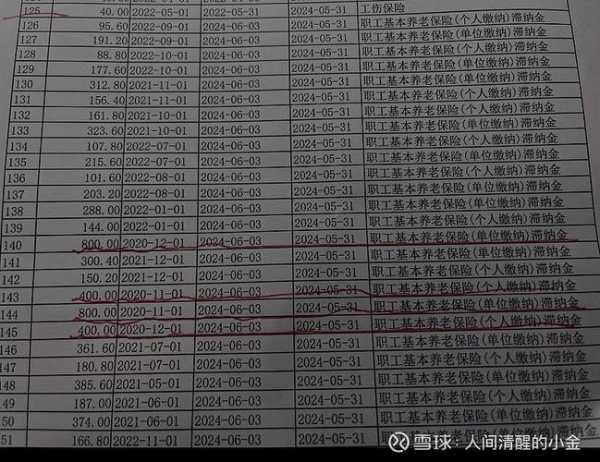 疫情期间北京社保减免政策2022(2020北京社保减免优惠政策到年底)