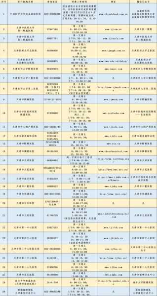 核酸检测可退费多地已在执行(核酸检测多少天能排除)