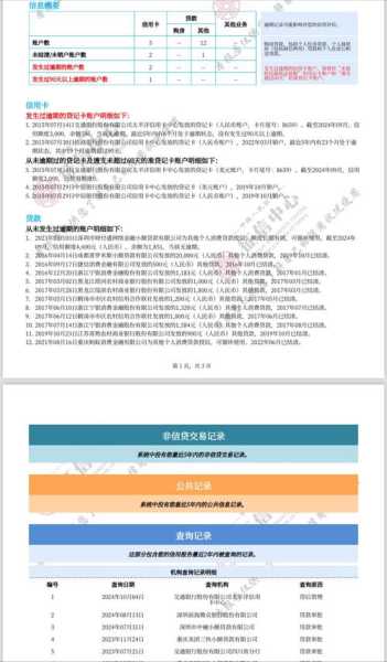 未做核酸纳入征信上海一街道回应(上海落户会查征信吗)
