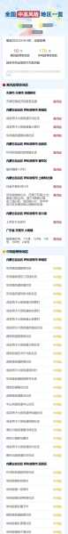 浙江昨日新增本土确诊13例（浙江省新增确诊病例）