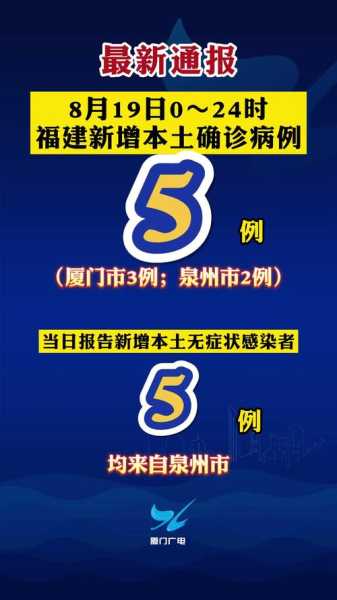 厦门疫情最新消息今天新增了15例（厦门最新疫情）