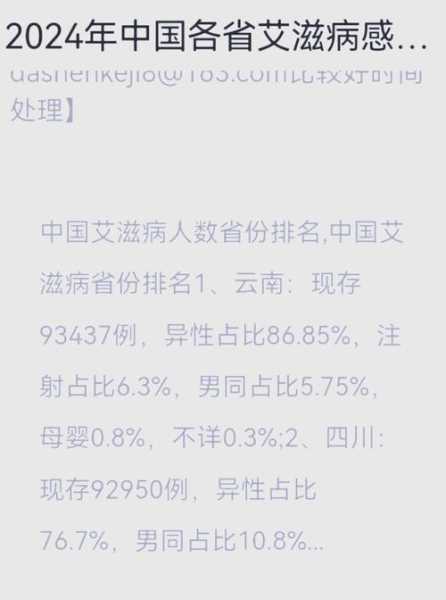 大连8天215人感染:多人为大学生(大连艾滋病人数)