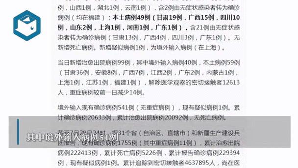 31省份新增40例本土确诊（31个省今天新增多少例）