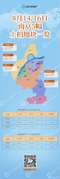 南京有4个高风险区25个中风险区（现在南京市是什么风险地区）