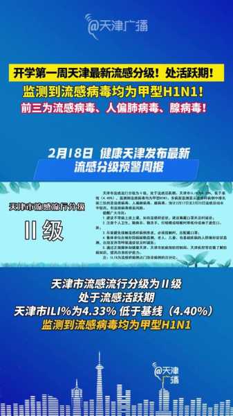 天津奥密克戎本土疫情源头在哪(甲流和奥密克戎哪个严重)