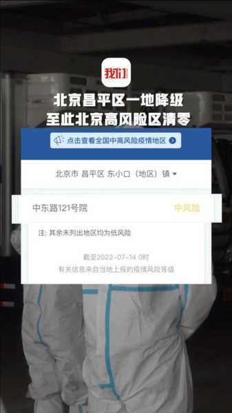 北京昌平区疫情风险等级查询（北京昌平是中风险区吗）