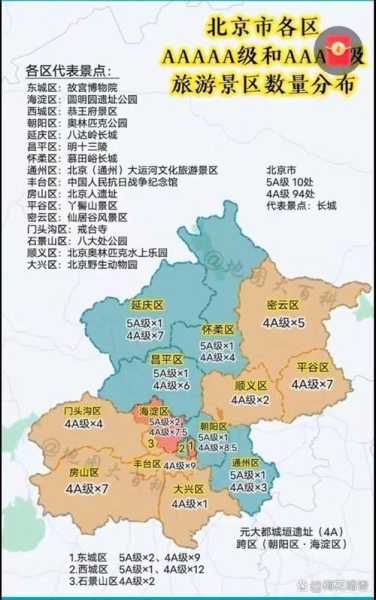 北京新增本土“9 1” 涉4个区(北京新增在哪个区)