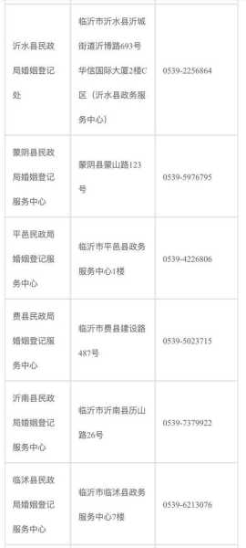 民政局2021年春节正式上班时间（民政局初几上班）