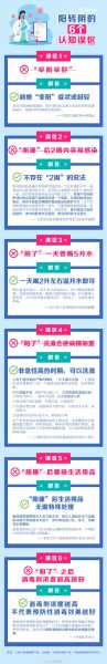 阳转阴多久才不会传染给家人（二阳一般几天后不传染）