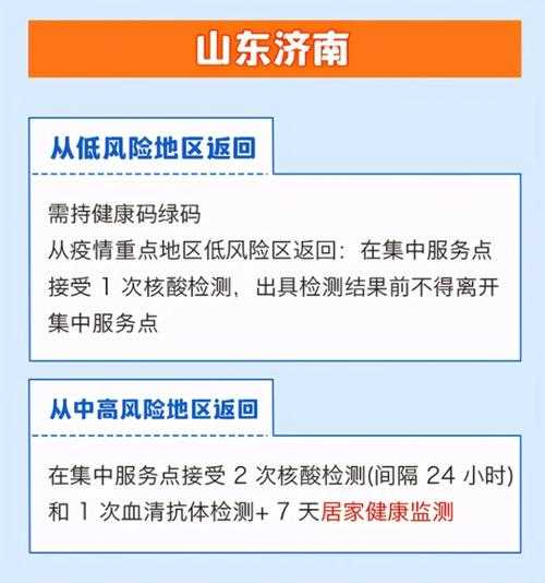 低风险地区回来的人需要隔离吗(从中风险区到低风险区需要隔离吗)