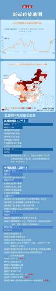 31省区市新增本土确诊108例（31省疫情最新消息今天）