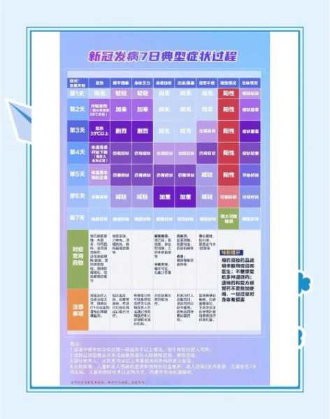 疫情什么时候才能彻底结束预测(疫情还有多久结束 预计)