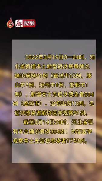 河北新增15例本土确诊病例(河北新增90例本土确诊)