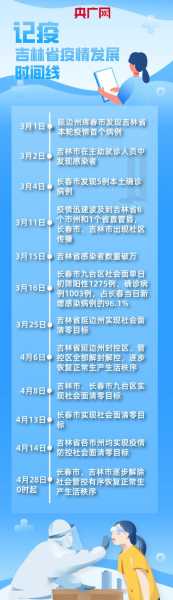 2020年疫情开始时间是几月几日(疫情时间是几月几日开始的)