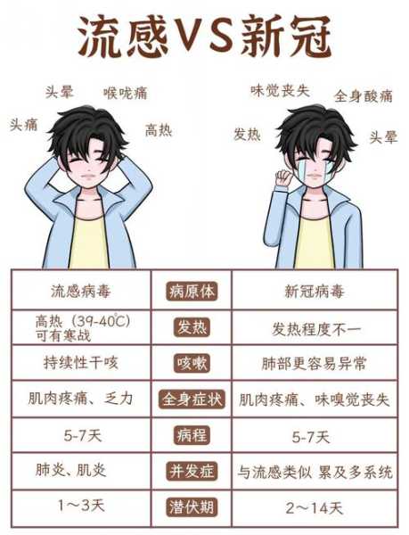 西安疫情最新情况最新消息今天（西安最近流感情况）