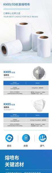 有熔喷布的非医用口罩有用吗（口罩含熔喷布好还是不含熔喷布好）