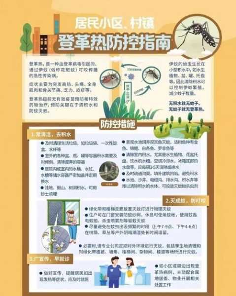 2024年北京登革热最新疫情（海南登革热最新疫情）