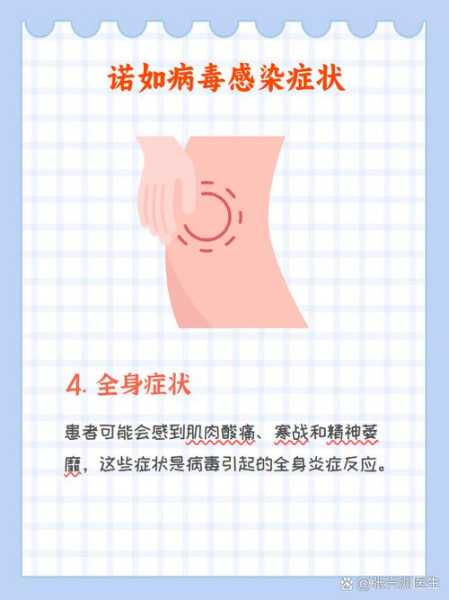 新病毒的最新消息有什么症状(近期出现的病毒叫什么)