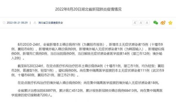 湖北新增1例确诊24例无症状(湖北新增本土确诊病例)
