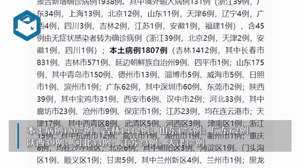 31省区市新增本土确诊80例(31省区市新增本土确诊病例30例)