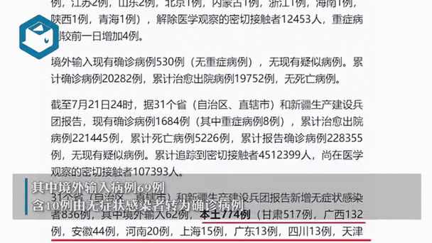 31省区市新增本土确诊60例（31省区市新增本土确诊50例）