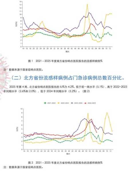 2024年中国疫情最新情况（全国疫情最新情况）