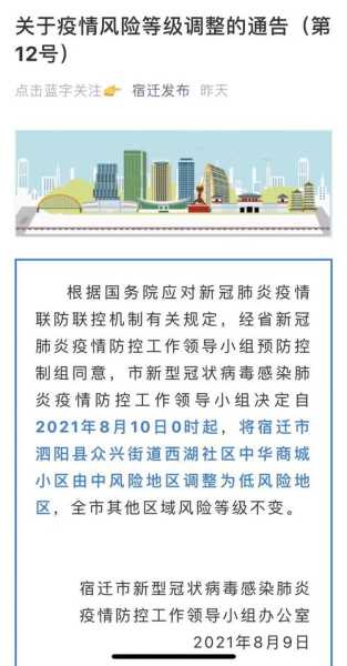 疫情中高风险地区最新名单15日（全国疫情中高风险地区名单一览表）