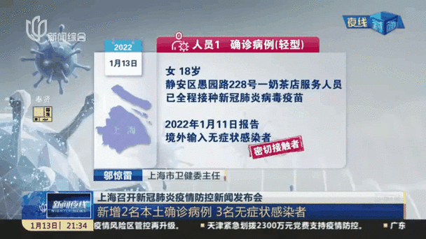 2021上海市疫情防控办官网（上海市疾病预防控制中心）