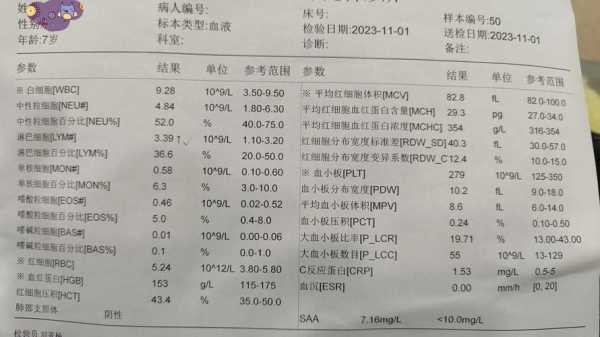 大连庄河市发现一例疑似病例(大连5例本土病例详情)
