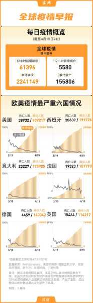 疫情最新消息 全国 数据河北疫情(今天河北疫情最新消息确诊人数)