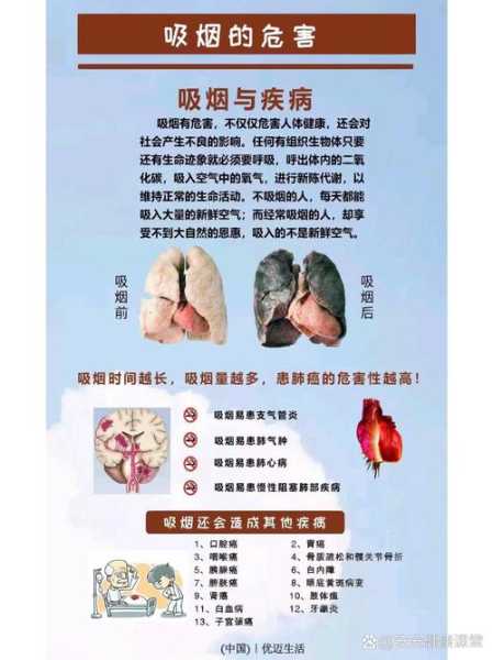新冠肺部感染严重吗能治好吗（新冠肺部感染25%算轻症吗）