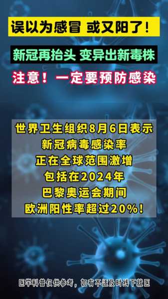 新冠病毒2024年还会  吗（2024年还会感染新冠吗）