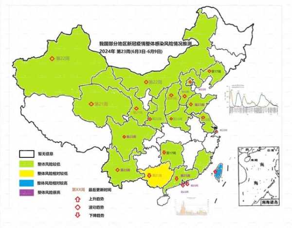 2023年疫情结束时间是几号(2023年全国解封时间)