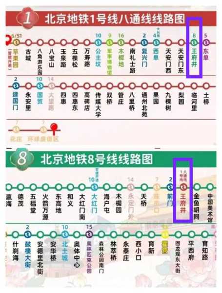 北京1快递员感染 配送区域涉王府井(北京快递地址)