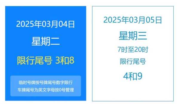 限号2024年最新限号时间表（2025限号时间表）