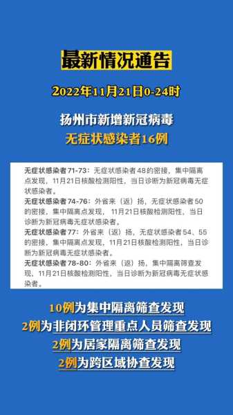 世卫通报新冠病毒4种变体情况（冠状病毒最新通报）