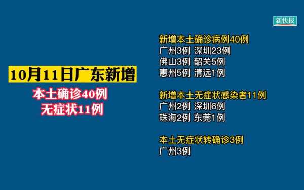 广东东莞新增11例本土确诊（东莞新增确诊病例）