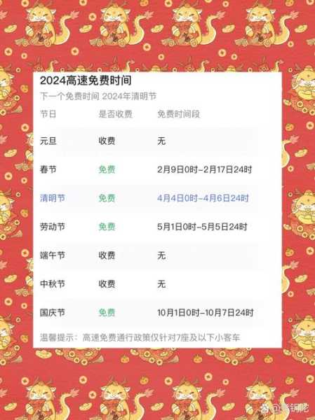 高速收费春节免费时间2024(春节高速免过路费时间)