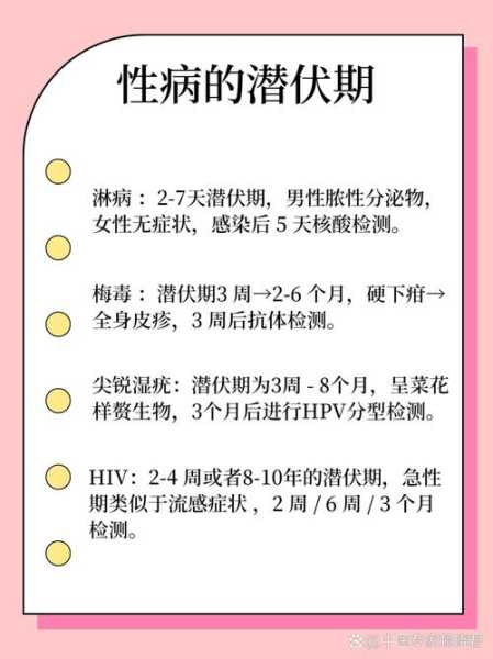 染上性疾病有哪些反应和症状(男性性疾病初期症状)