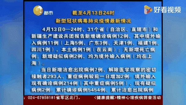北京第二轮新冠疫情报告情况(北京的新冠疫情最新情况)
