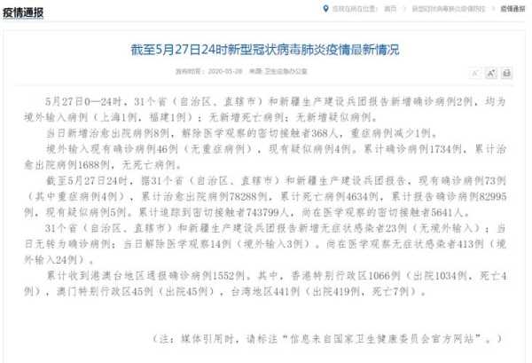 31省区市新增境外输入24例(31个省今天新增多少例)