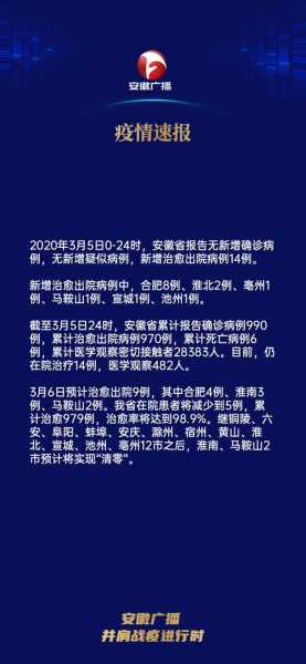 2023年7月疫情会结束吗（2023年疫情能结束吗）
