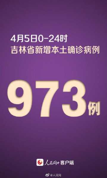 吉林新增本土确诊1902例(吉林确诊病例)
