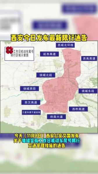 西安限号2020最新通知7月（西安最新限行通知10月）
