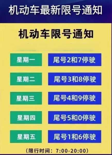 天津限号2021最新限号9月(天津限号2021最新限号六月)