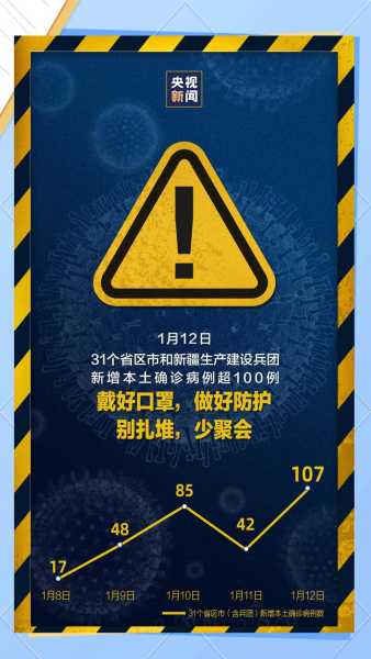 卫健委:绝不许非疫情因素赋码变码（国家卫健委每天发布疫情）