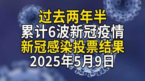 亚洲新冠2025年3月6人数统计(亚洲新冠2025年3月6人数)